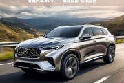 博越汽车 SUV——卓越品质 引领出行，博越汽车 SUV，卓越品质成就出行引领者